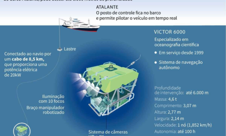 Robô subaquático francês chega ao fundo do mar para buscar submarino desaparecido